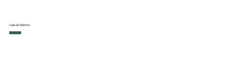Casa de Madrid logo